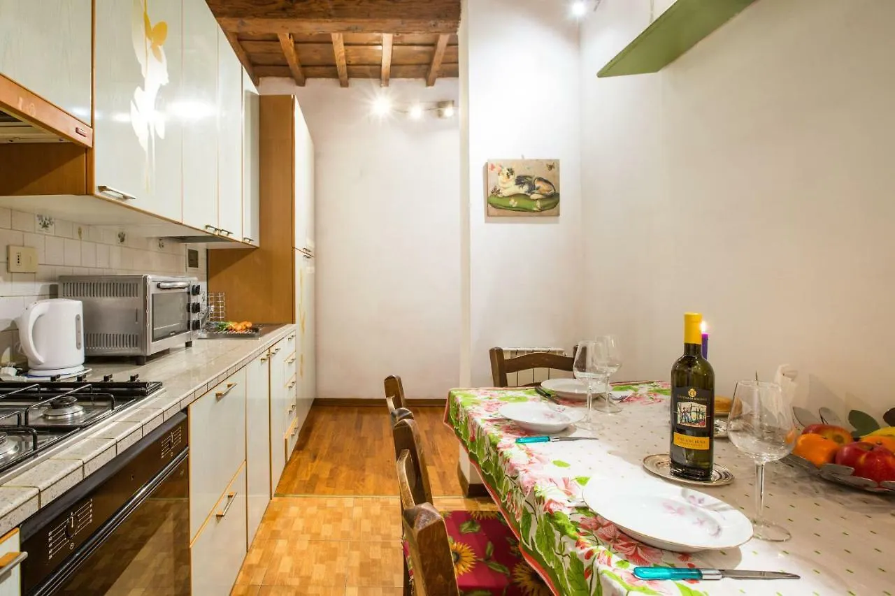Borgo Ognissanti Apartment In The Heart Of Florence