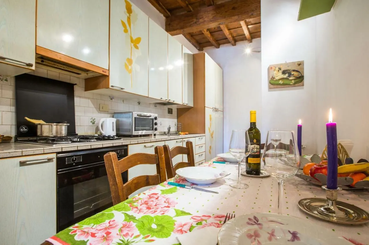 Borgo Ognissanti Apartment In The Heart Of Florence 0*,  Italy