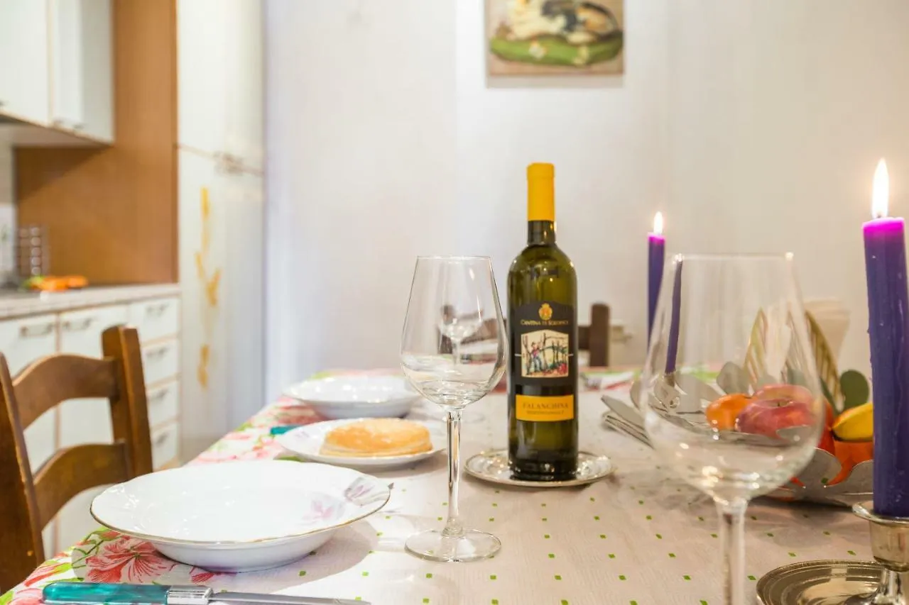 Borgo Ognissanti Apartment In The Heart Of Florence 0*,